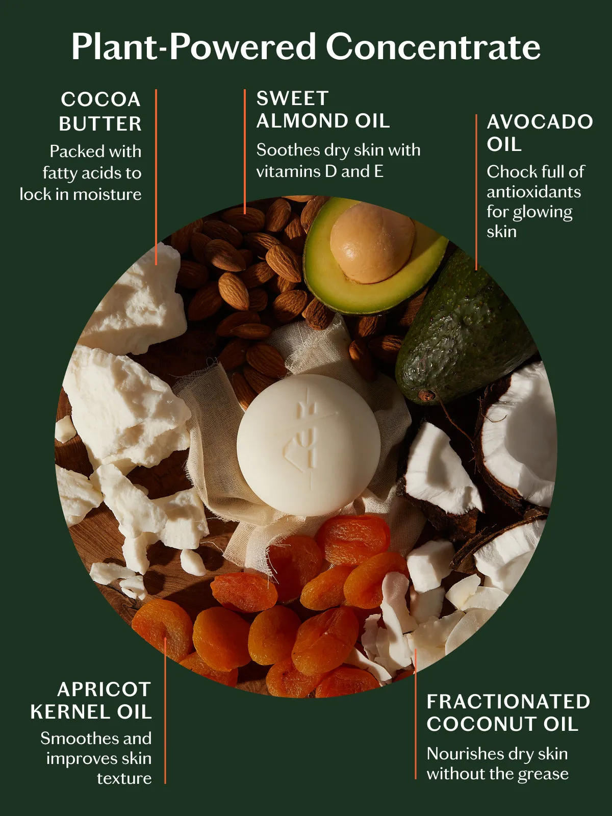 Mama Stone | Deep Moisturizing Lotion Bar